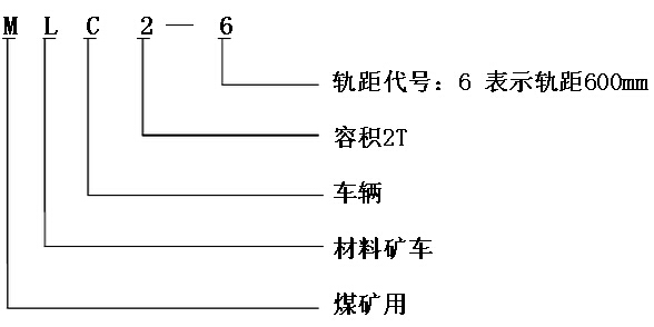 MLC礦用材料車型號含義 MLC礦用材料車型號含義